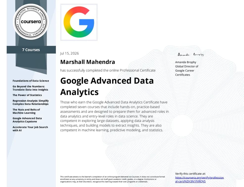 Google Advanced Data Analytics Professional certificate