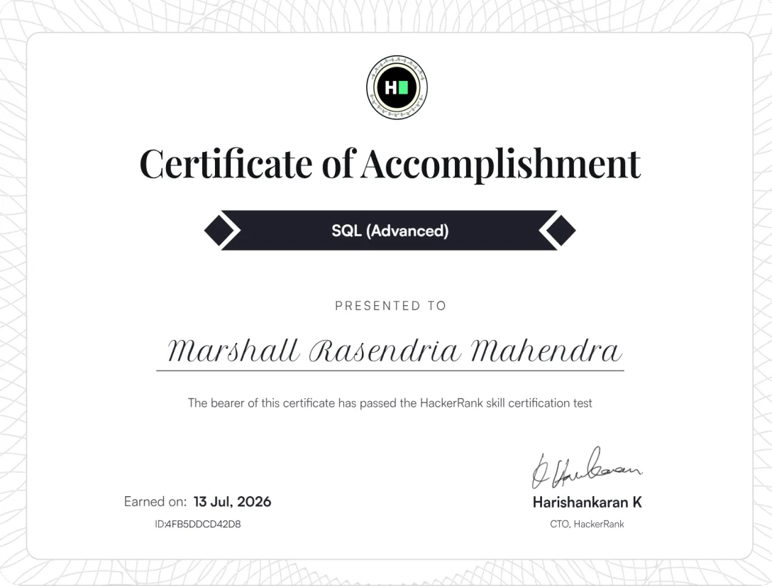 SQL (Advanced) certificate